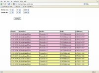 Screenshot von www.apo.kjg-gd.de